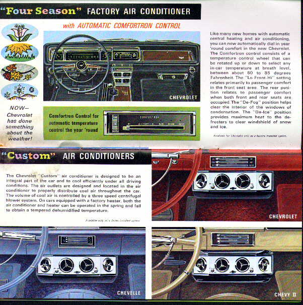 Pages 1 and 2 of the 1966 Chevy Options Booklet