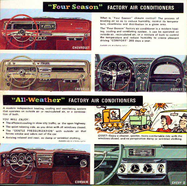 Pages 3 and 4 of the 1966 Chevy Options Booklet