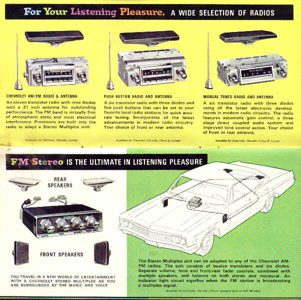 Pages 5 and 6 of the 1966 Chevy Options Booklet